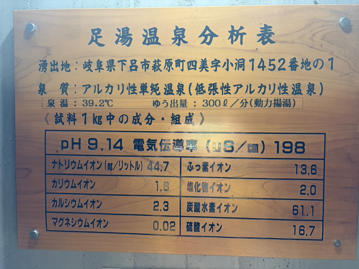 しみずの湯の足湯温泉分析表。木の板に彫られたアルカリ性単純温泉の成分表