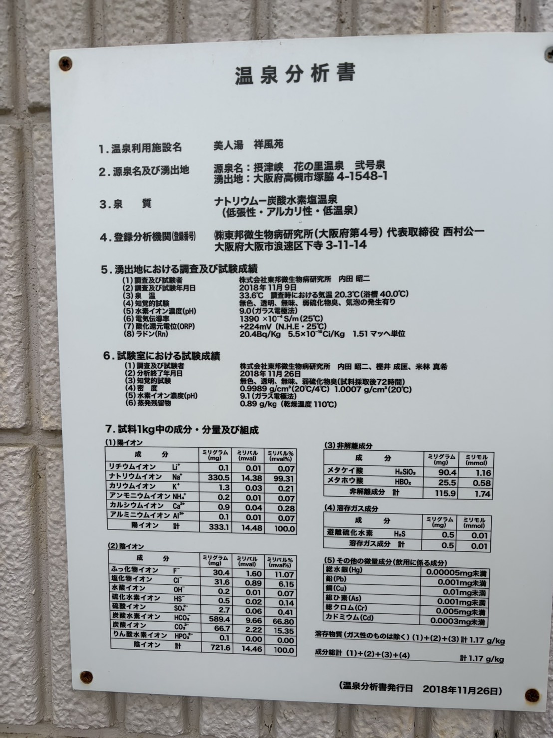 祥風苑の温泉分析書。ナトリウム炭酸水素塩温泉、泉温33.6度、pH9.0